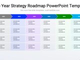 Who Roadmap 2030 Pdf Free Infoupdate Org