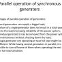 PPT - Parallel Operation Of Synchronous Generators PowerPoint ...