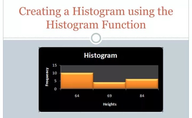 PPT - Creating A Histogram Using The Histogram Function PowerPoint ...