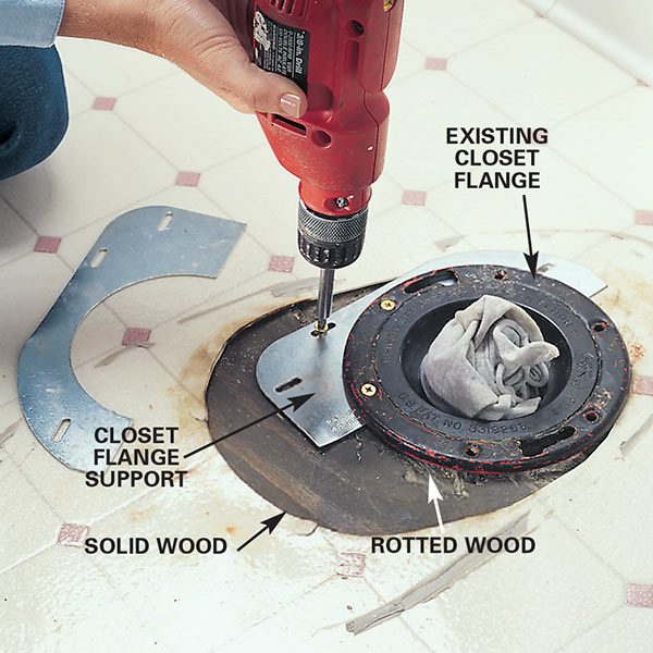 Storage space in most closets is limited to a hanging rod and a single shelf above it. Replacing a Rotted Floor Under the Toilet | The Family