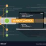 Version Control Git Programming Script Royalty Free Vector