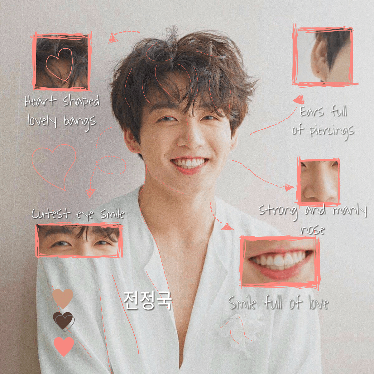 6 Anatomy Edits That Will Inspire You To Be A Better Stan