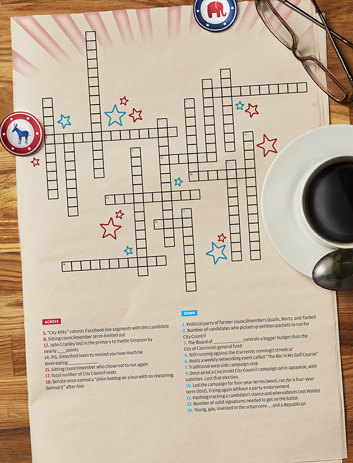 3%, issue, debate topic ; Check Your Election IQ With Our Election Season Crossword Puzzle - Cincinnati Magazine