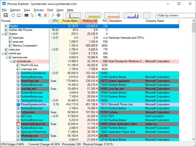 Use Process Explorer To Analyze Task Manager Processes Performance - Mobile Mountain Arts for Desktop
