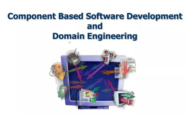 PPT - Component Based Software Development And Domain Engineering ...