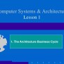PPT - Computer Systems & Architecture Lesson 1 PowerPoint Presentation ...