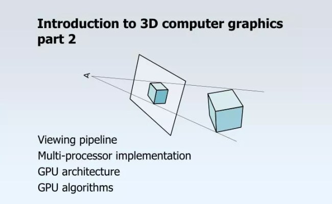 PPT - Introduction To 3D Computer Graphics Part 2 PowerPoint ...