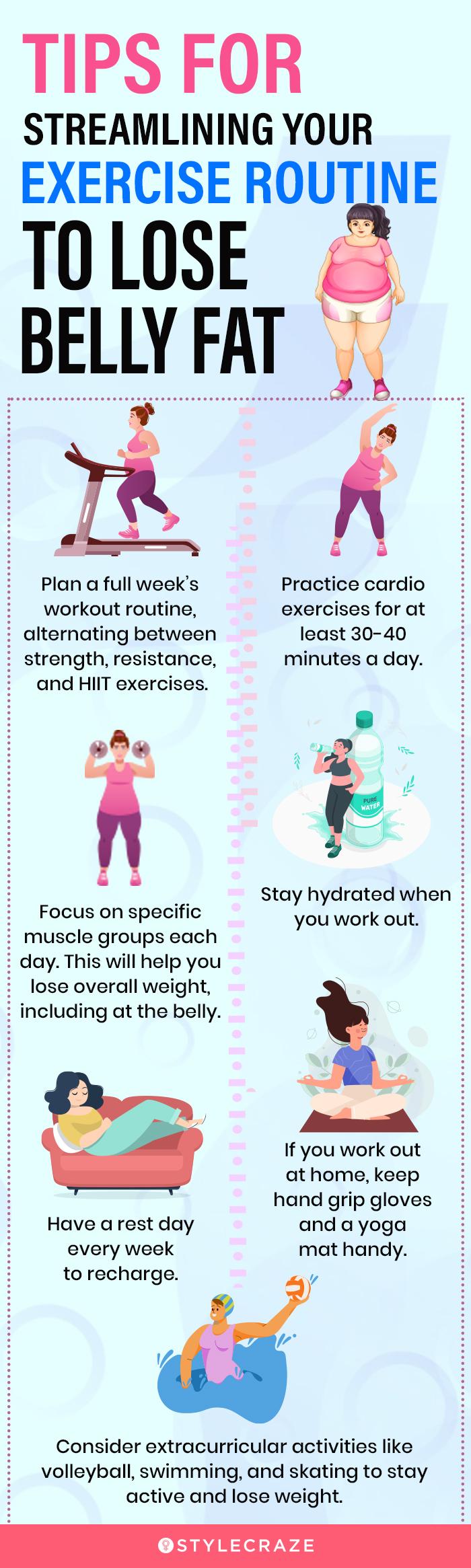 Exercises