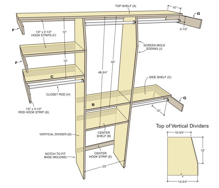 The standard rod height for a single closet rod is 60 inches. Closet Organization: A Simple Shelf and Rod System | The