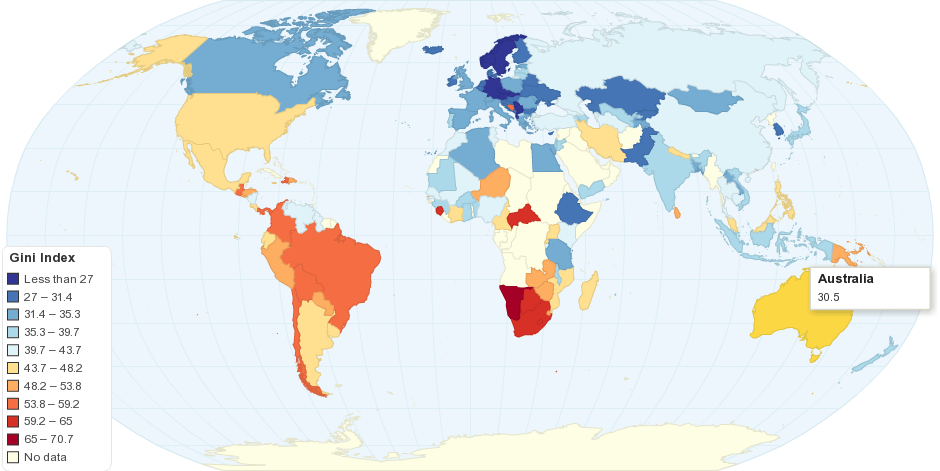 Of Family Income Gini Index L 559