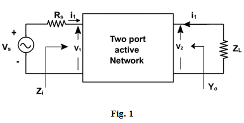 Analysis Of A Transistor Amplifier Circuit Using H