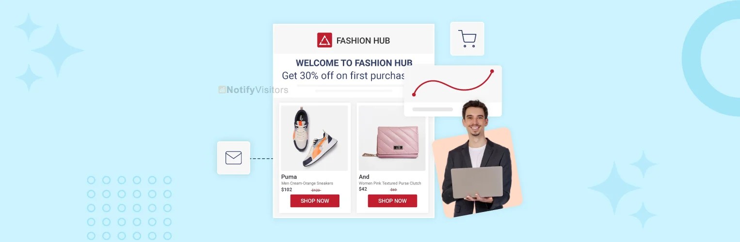 31+ ecommerce email marketing statistics (2025)