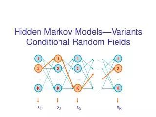 Pdf Domain Adaptation With Hidden Markov Random Fields - Download Incredible Gradient Art | 4K
