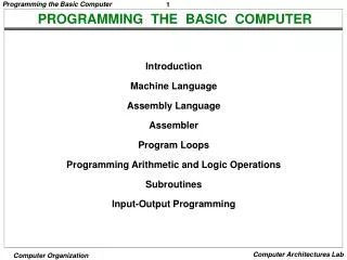 Pin By Pramod Behera On Download Basic Computer Programming Computer - Desktop Vintage Wallpapers for Desktop