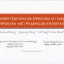 PPT - Parallel Community Detection On Large Networks With Propinquity ...