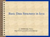 Ppt Introduction To Basic Data Structures In Java Powerpoint