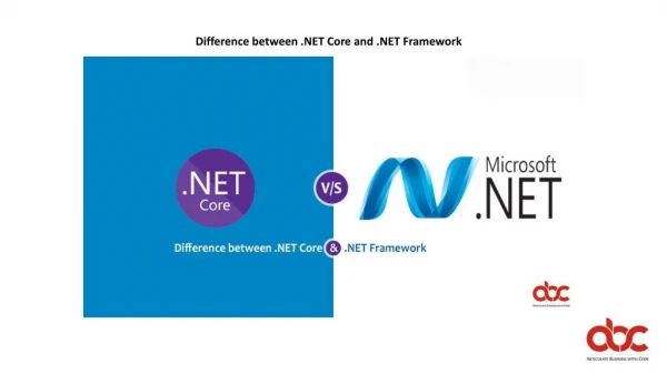 Demystifying Dot Net And Asp Net Framework Differences - Gorgeous Minimal Texture - Full HD