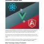 PPT - AngularJS Vs. ReactJS Vs. VueJS: A Detailed Comparison PowerPoint ...