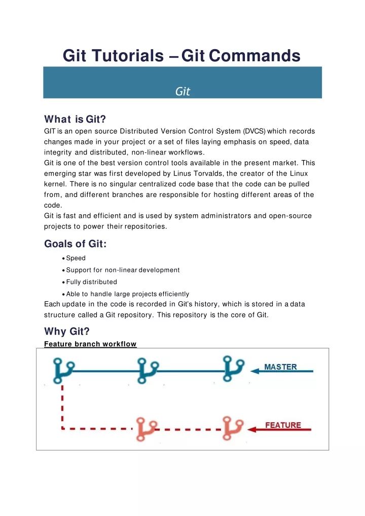 Fundamentals And Basics Of Git And Commands Ppt Free Download - Gorgeous Landscape Art - 8K
