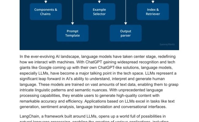 PPT - Build An LLM-powered Application Using LangChain PowerPoint ...