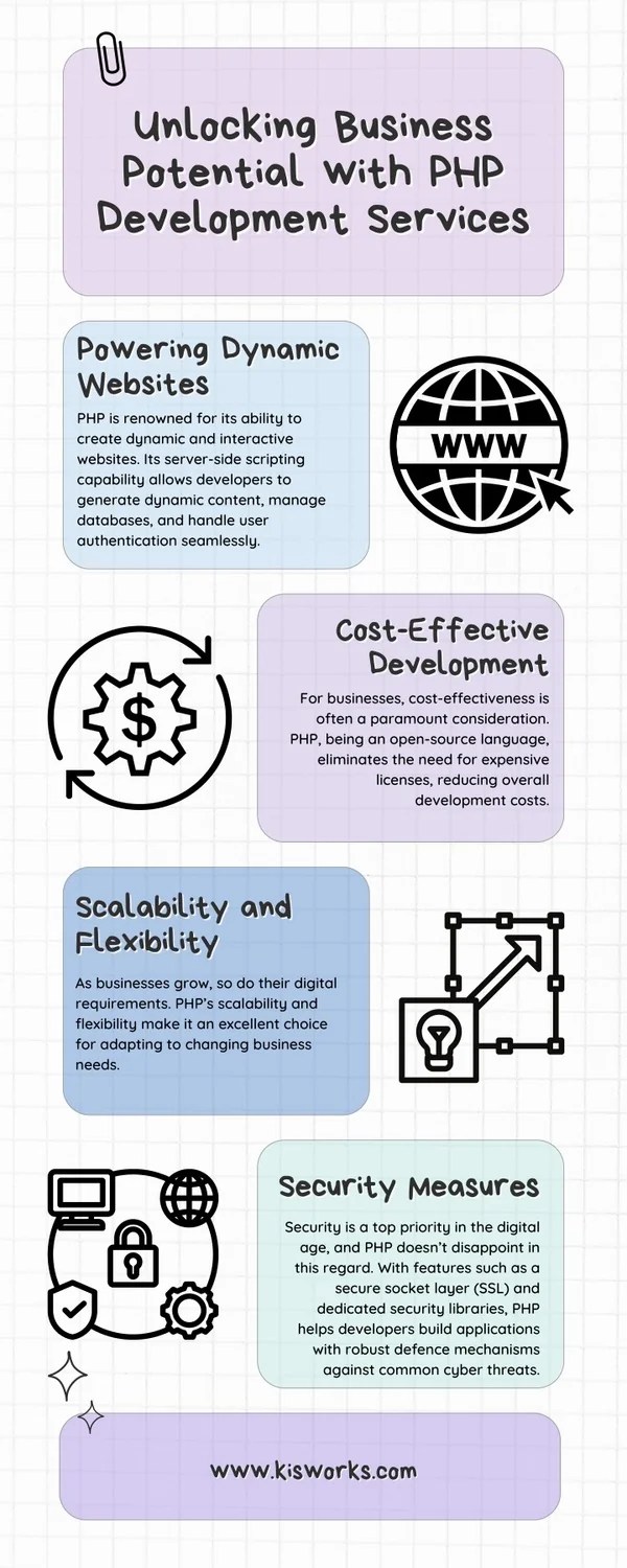 Ppt