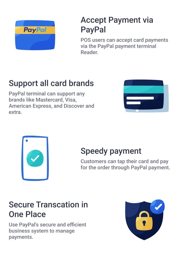 WooCommerce POS PayPal Terminal Reader - 6