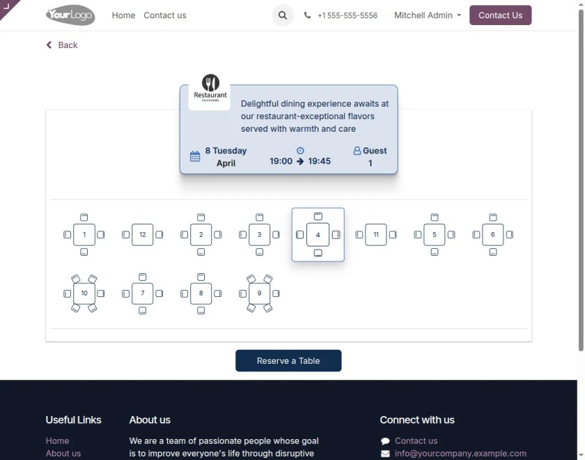 visual layouts of table 