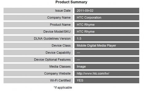 HTC Rhyme
