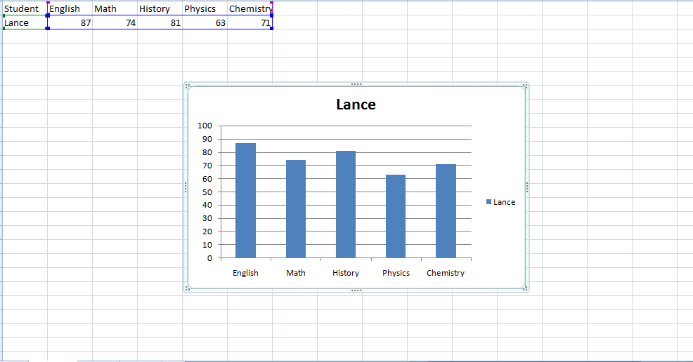 Create-a-Graph-in-Excel