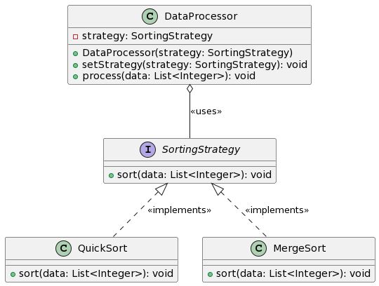 Java Decoupling Arbitrary Objects Through Composition Kapresoft - 8K Sunset Patterns for Desktop