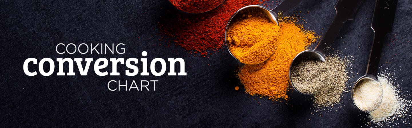 U.s. to metrics conversions: formulas & conversion charts