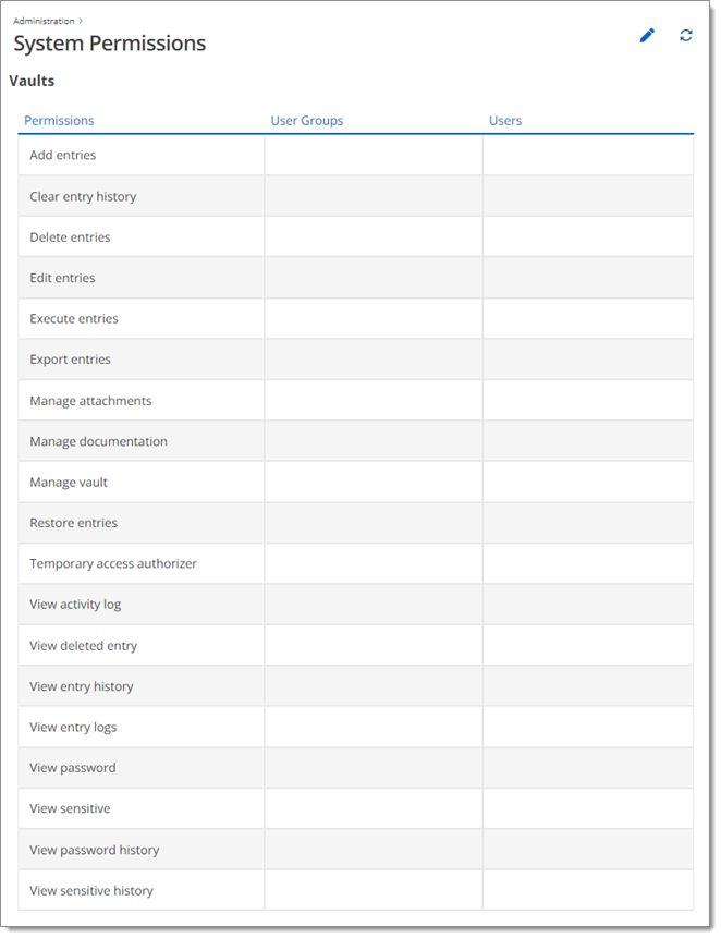 Manage Permissions Hub Documentation - High Resolution Mountain Photos for Desktop
