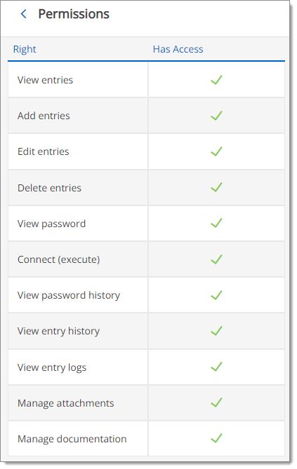 Permissions Devolutions Documentation - Light Illustrations - Professional High Resolution Collection