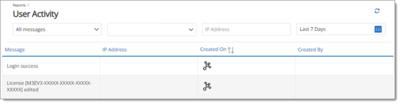 Logs Devolutions Documentation - High Resolution Colorful Images for Desktop