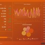 Top 15 Website Analytics Tools For 2025 | Databox