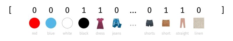 Sparsead Sparse Query Centric Paradigm For Efficient End To End - Geometric Patterns - Classic HD Collection