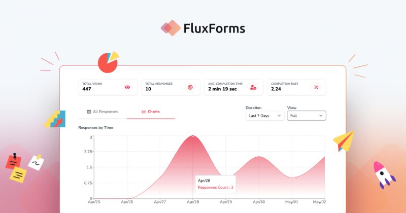 Makeforms Rockethub - 8K Sunset Wallpapers for Desktop