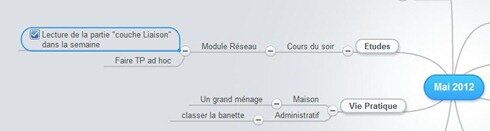 mindmap2