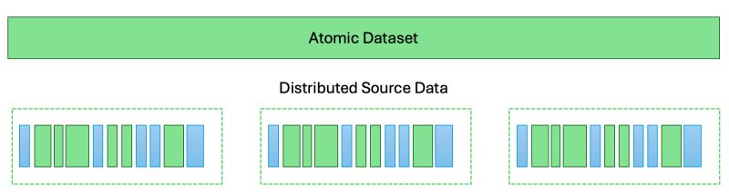 Inspiration For Datapoint Ceda Datapoint 0 1 0 Documentation - Artistic Light Texture - 8K