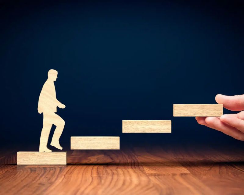 Capability Process Assessments Cedar Process - Retina Mountain Designs for Desktop