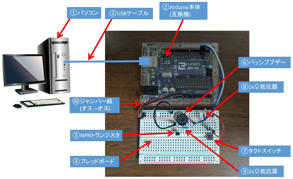 NPNトランジスタの増幅回路でブザー音量を大きくする方法【Arduino】 | 電気屋ときどき何でも屋～せでぃあのブログ～