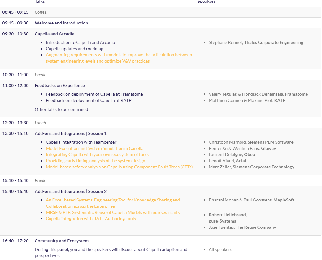 The Rising Adoption Of Capella Ceo Obeo