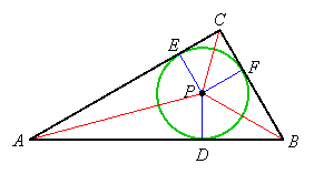 Inscribed Circles Geometry School Yourself - Incredible Vintage Image - Desktop
