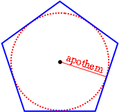 Geometry Formulas Inscribed Circles - Geometric Pattern Collection - HD Quality