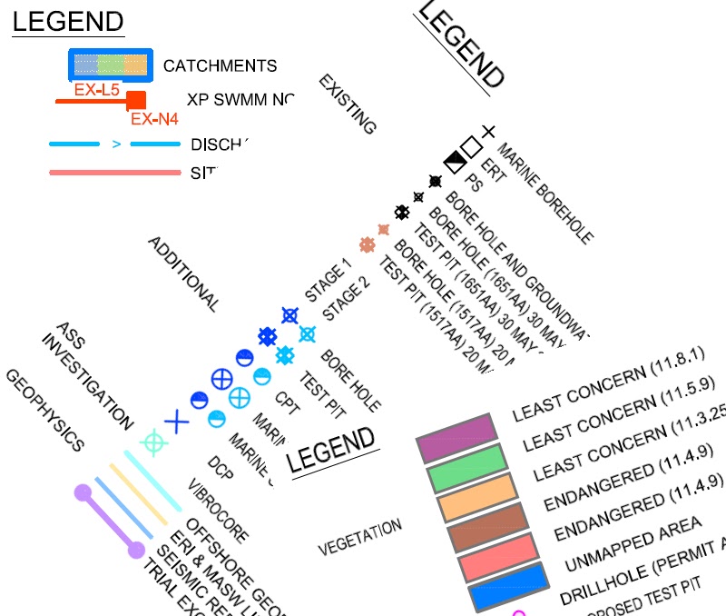 Creating and Managing Legends in Autocad – A Great Simple Solution ...