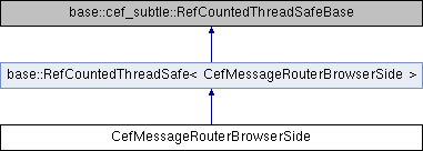 Cef Js Browser Cefmessagerouter Csdn - Premium Space Background Gallery - Mobile