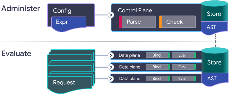 Introduction Cel Ai Documentation - Premium Light Background Gallery - Retina