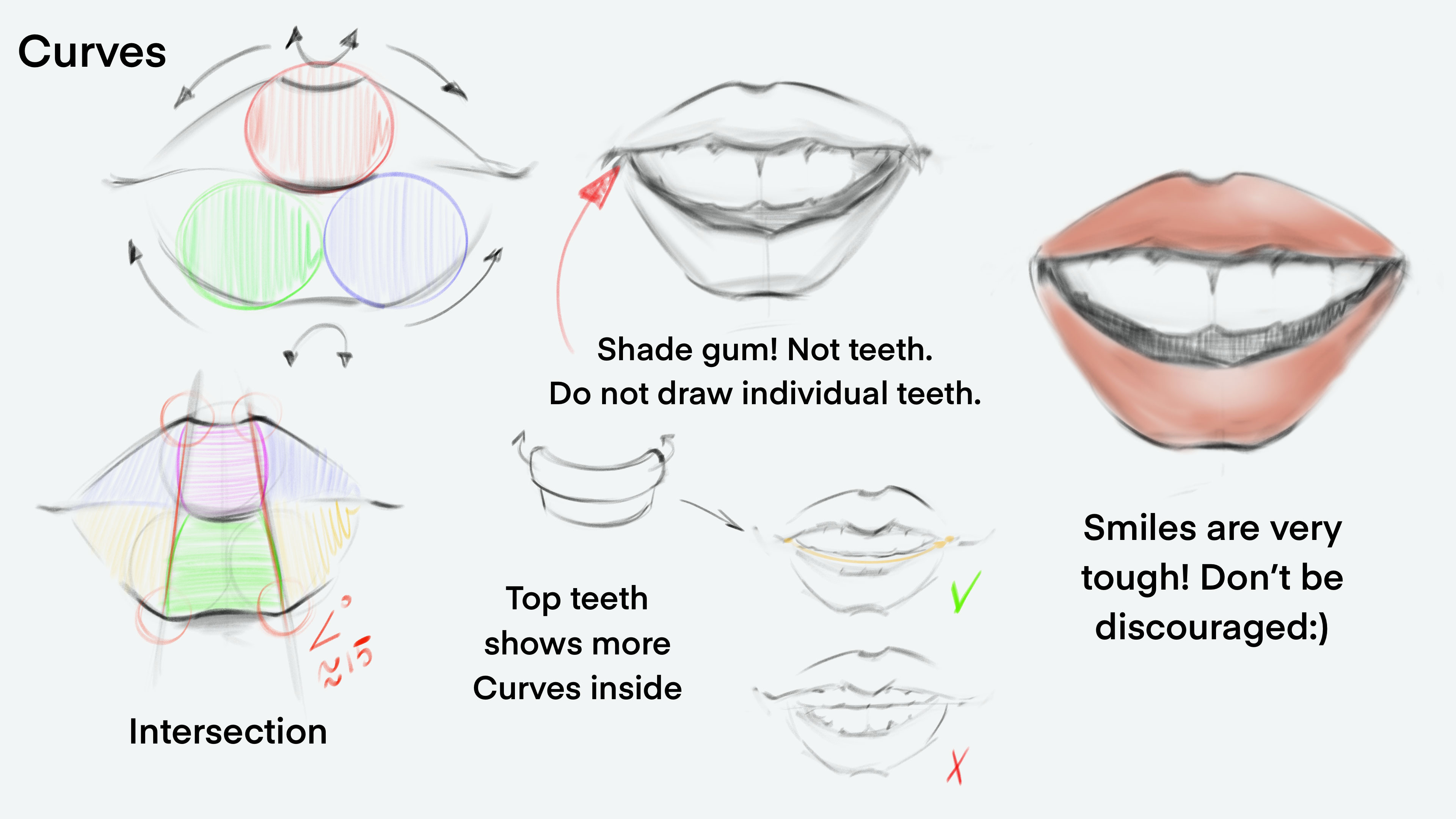 Hast du die lippen, die zähne und das zahnfleisch vorgezeichnet, kannst du die mundhöhle mit einem dunklen 4b bleistift schattieren. Lippen Zeichnen Von Tamilvolk Clip Studio Tips