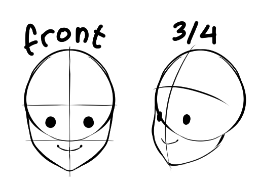 Wenn ihr tipps zu einem anderen thema haben wollt, . Menschliche Korper 1 Zeichnen Sie Mund Lippen Zahne Und Mehr Clip Studio Tips