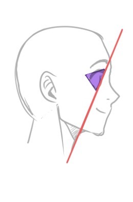 Head people boy face cartoon boys anime asian. Von Den Grundlagen Wie Zeichne Manga Augen Und Ausdrucke Von Kamapon Clip Studio Tips